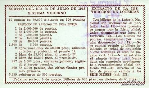 Reverso del décimo de Lotería Nacional de 1968 Sorteo 21