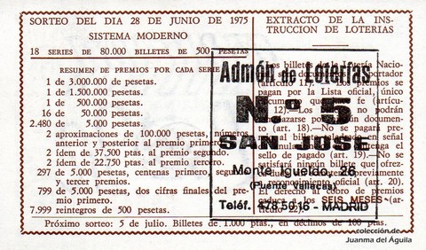 Reverso del décimo de Lotería Nacional de 1975 Sorteo 25