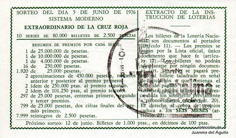 Reverso del décimo de Lotería Nacional de 1976 Sorteo 21