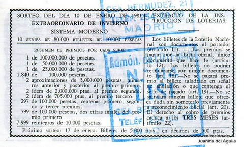 Reverso décimo de Lotería 1981 / 2