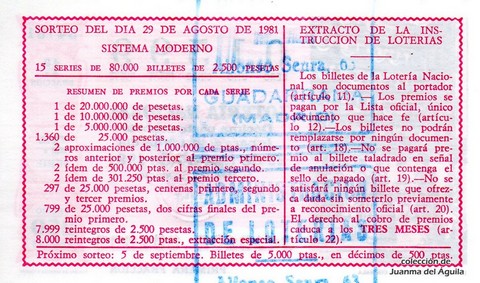 Reverso décimo de Lotería 1981 / 34