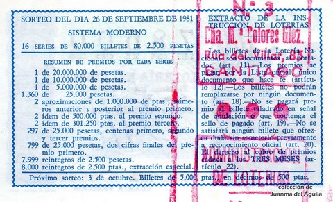Reverso décimo de Lotería 1981 / 38