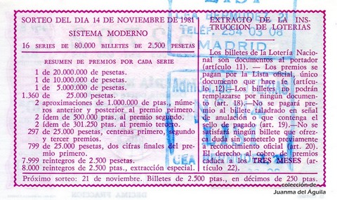 Reverso décimo de Lotería 1981 / 45