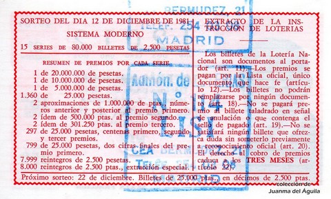 Reverso décimo de Lotería 1981 / 49