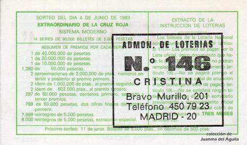 Reverso décimo de Lotería 1983 / 21