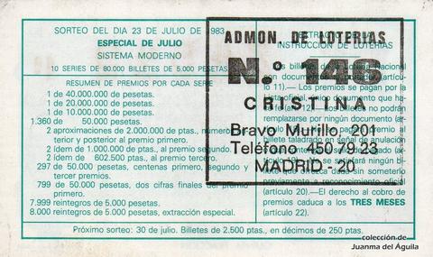 Reverso décimo de Lotería 1983 / 28