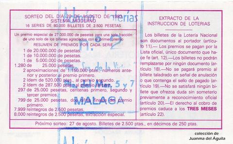 Reverso décimo de Lotería 1983 / 32