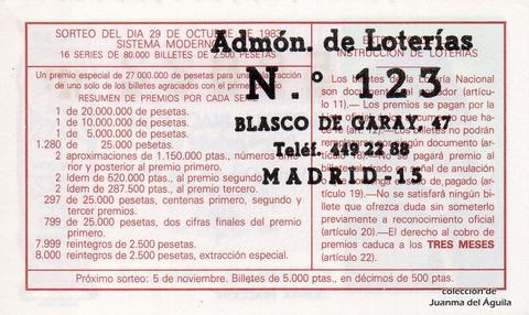 Reverso décimo de Lotería 1983 / 42