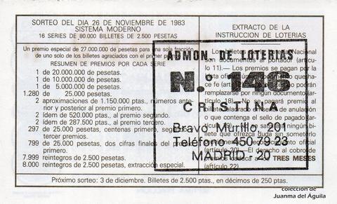 Reverso décimo de Lotería 1983 / 46
