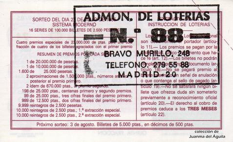 Reverso del décimo de Lotería Nacional de 1985 Sorteo 29