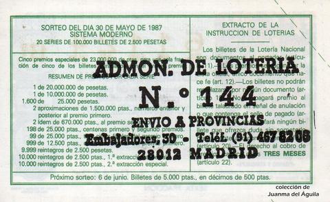 Reverso décimo de Lotería 1987 / 22