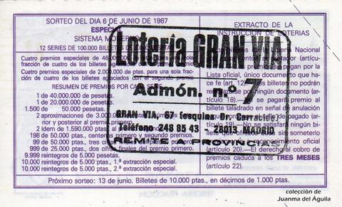 Reverso décimo de Lotería 1987 / 23