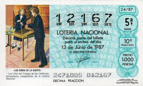 Décimo de Lotería Nacional de 1987 Sorteo 24 - «LOS NIÑOS DE LA SUERTE»
