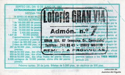 Reverso décimo de Lotería 1987 / 24