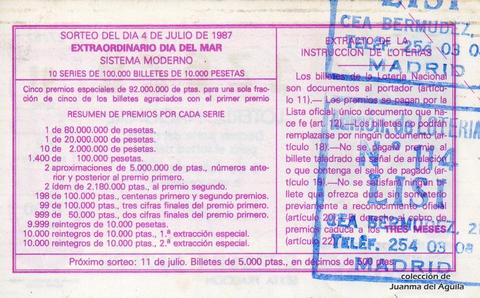 Reverso décimo de Lotería 1987 / 27