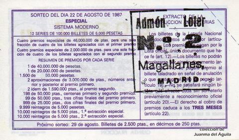 Reverso décimo de Lotería 1987 / 34