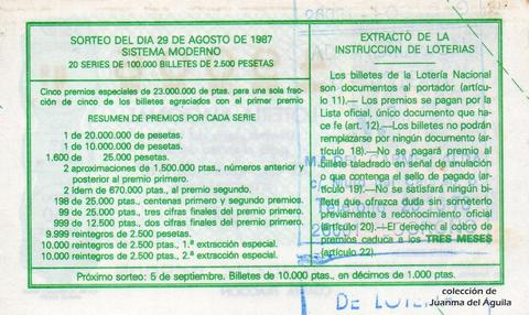 Reverso décimo de Lotería 1987 / 35