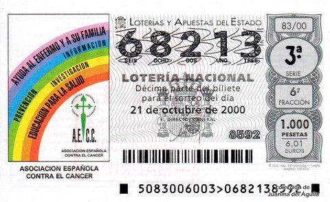 Décimo de Lotería Nacional de 2000 Sorteo 83 - ASOCIACION ESPAÑOLA CONTRA EL CANCER
