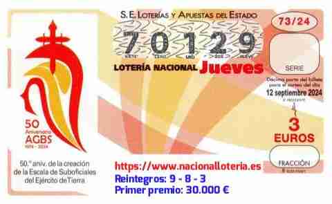 Primer premio de la Lotería del Jueves 12 de Septiembre de 2024