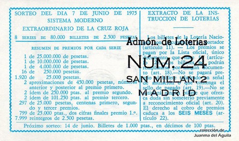 Reverso décimo de Lotería 1975 / 22