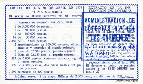 Reverso décimo de Lotería 1976 / 16