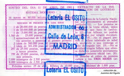 Reverso décimo de Lotería 1981 / 15