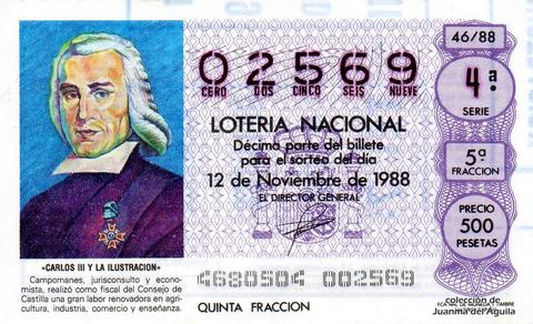 Décimo de Lotería 1988 / 46